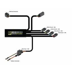 Kit d'éclairages denali s4 cansmart™ gen ii bmw f 650 gs (0218)