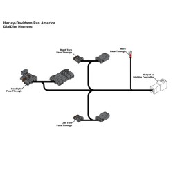 Kit d'éclairages denali d7 dialdim™ harley davidson pan america special